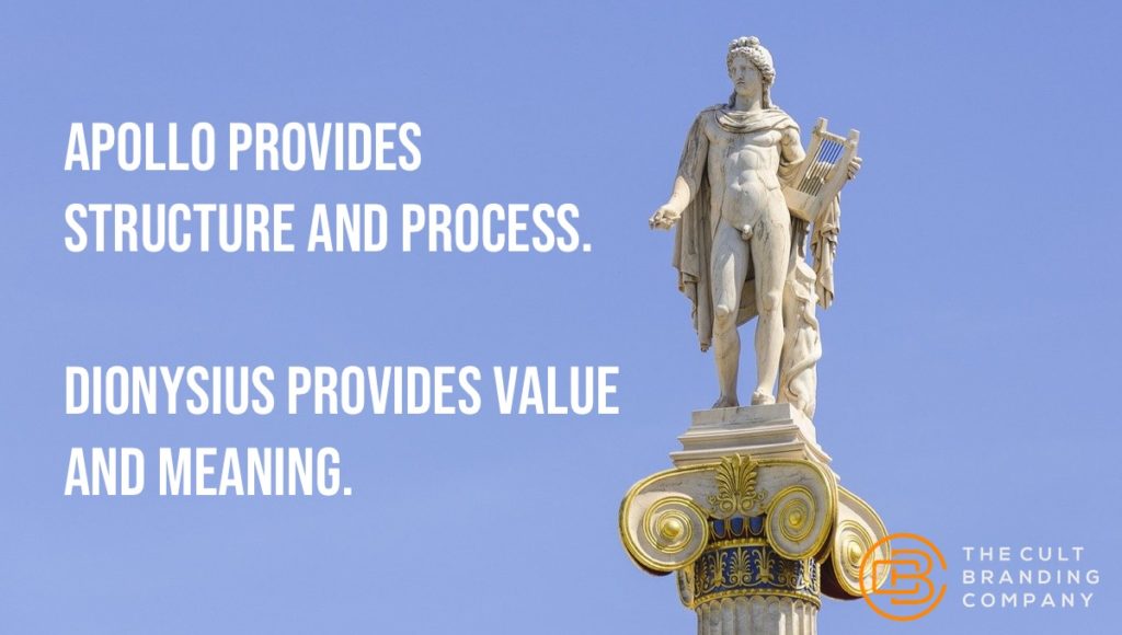 Apollo provides structure and process.  Dionysius provides value and meaning.