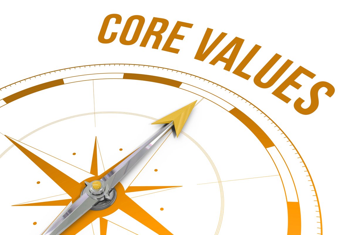 Core values against compass