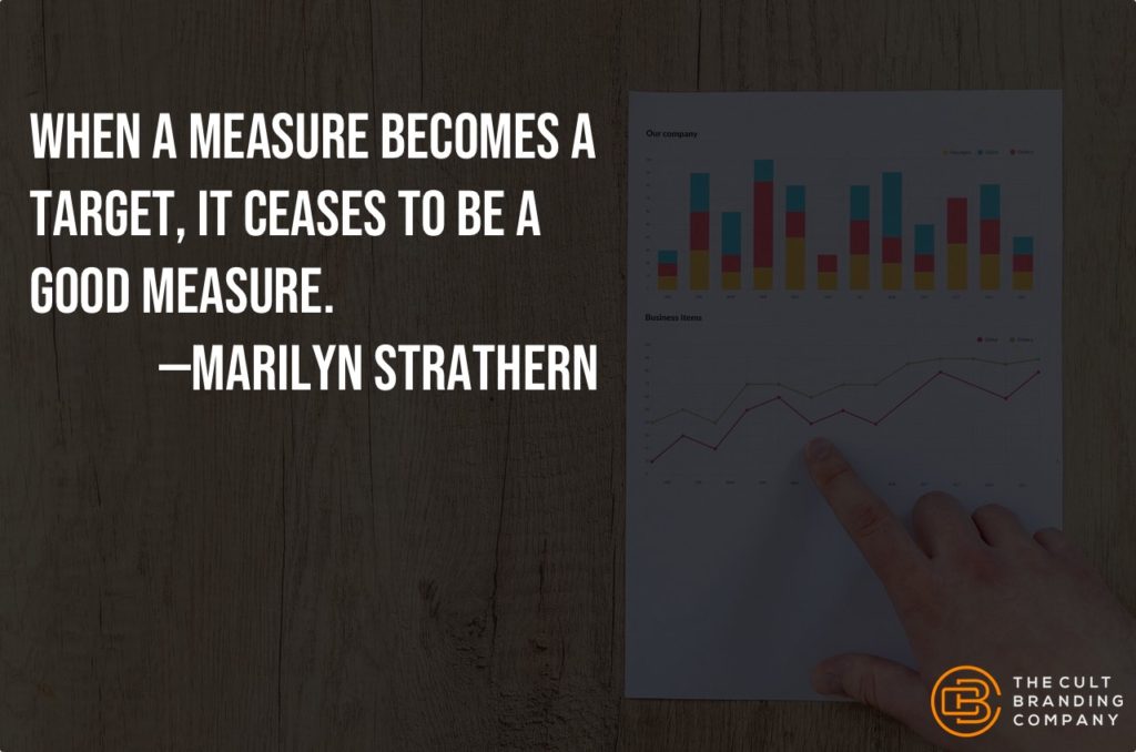 When a measure becomes a target, it ceases to be a good measure.