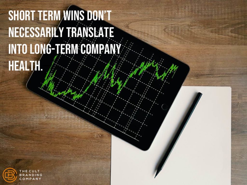 short term wins don’t necessarily translate into long-term company health.—
