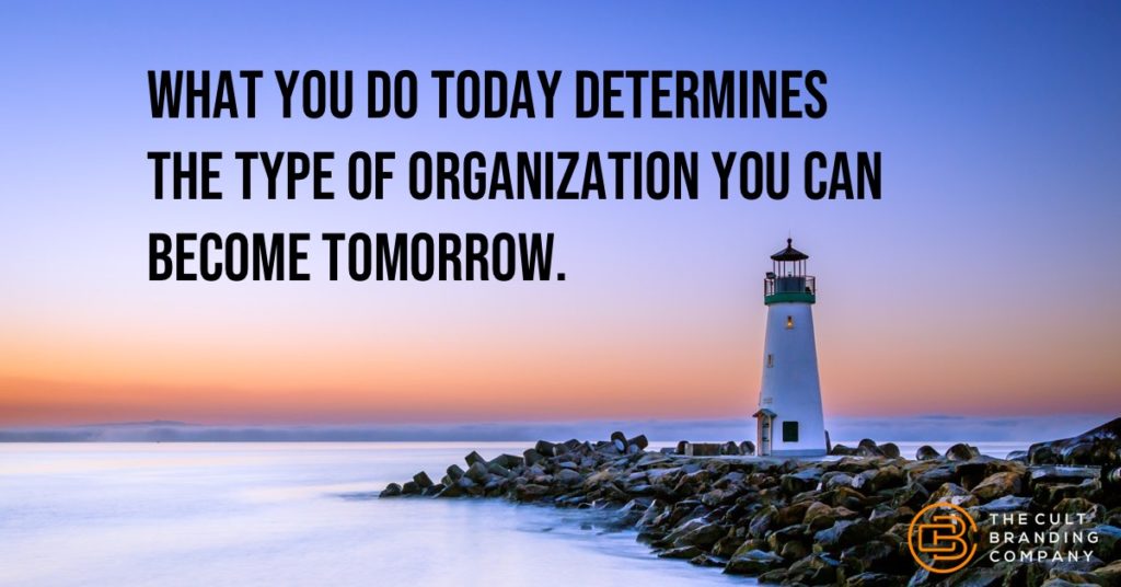 WHAT YOU DO TODAY DETERMINES THE TYPE OF ORGANIZATION YOU CAN BECOME TOMORROW.