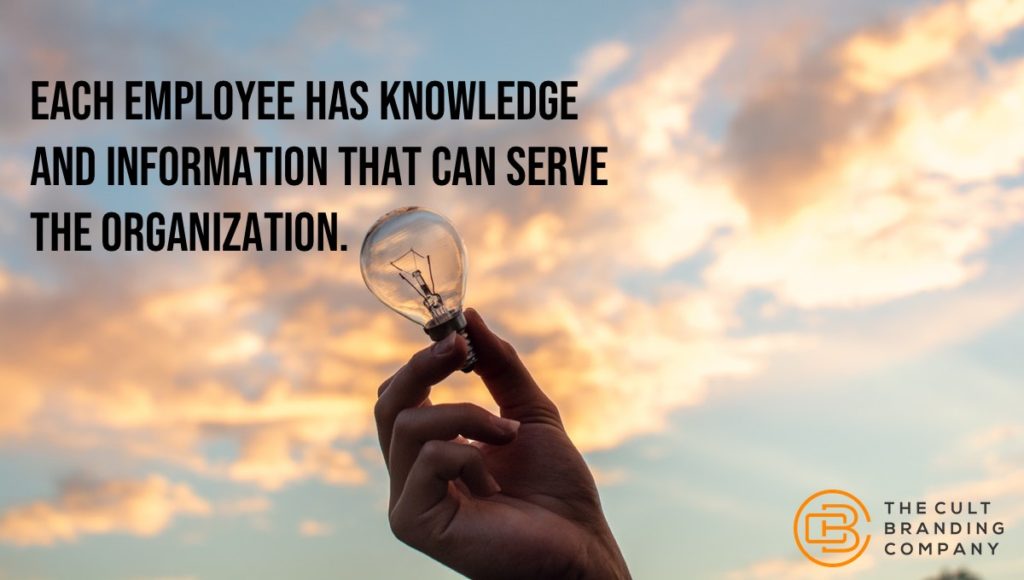 Each employee has knowledge and information that can serve the organization.